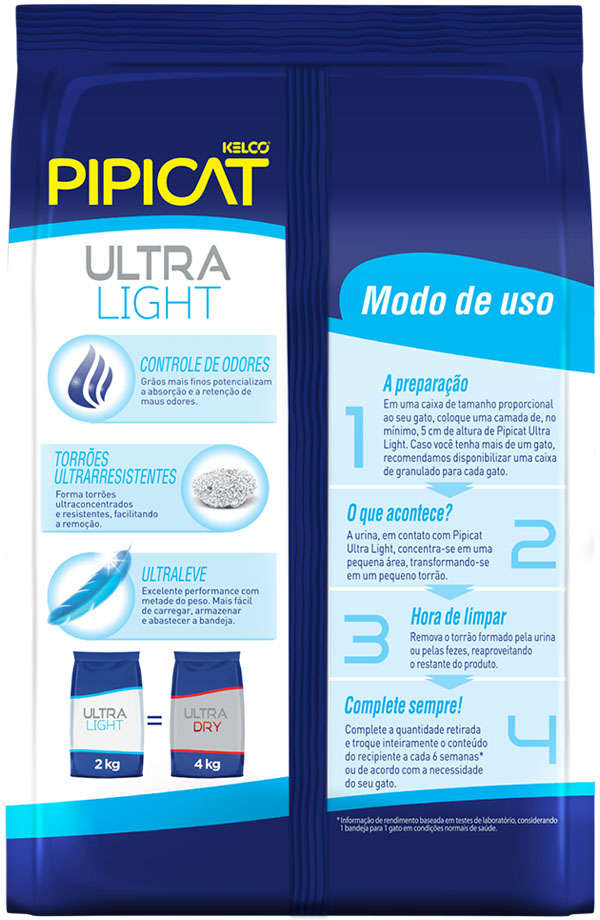 Areia Sanitária Kelco Pipicat Ultra Light - 2Kg