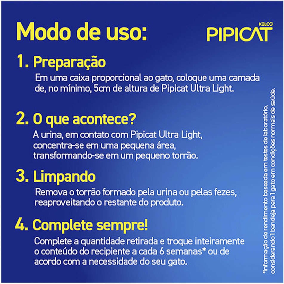 Areia Sanitária Kelco Pipicat Ultra Light - 2Kg