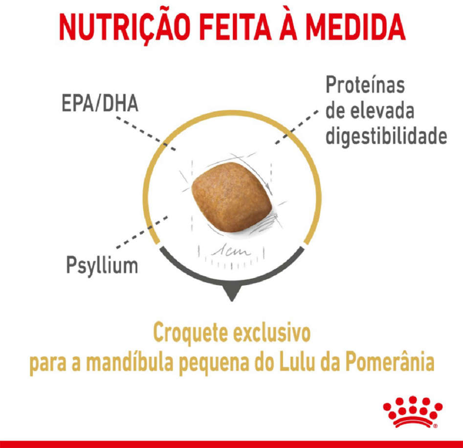 Ração Seca Royal Canin para Cães Adultos Pomeranian - 7,5Kg