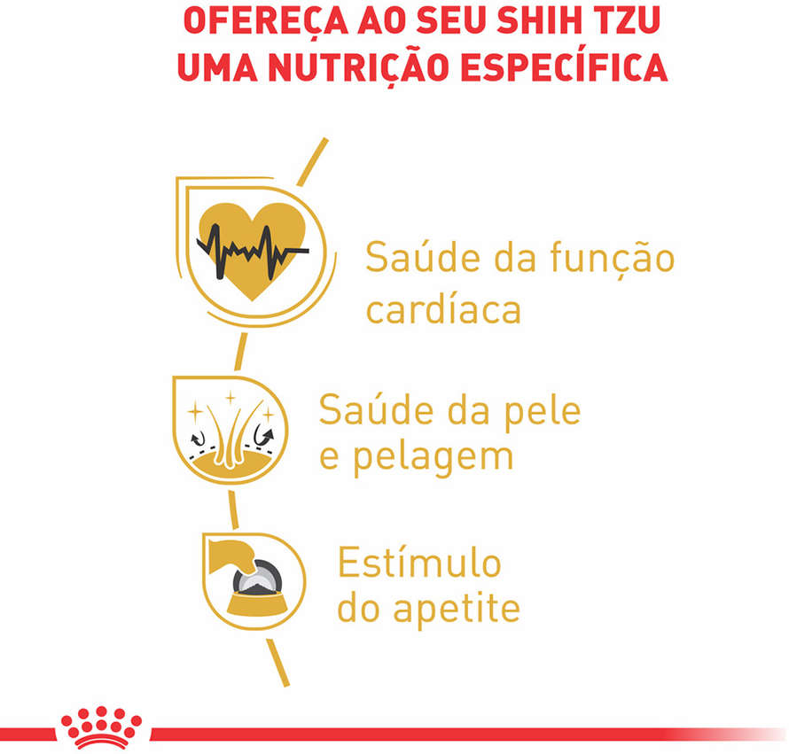 Ração Úmida Royal Canin Sachê Breed Health Nutrition para Cães Adultos Shih Tzu - 85 g