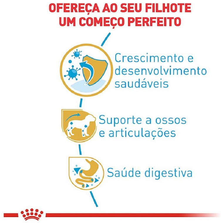 Ração Seca Royal Canin Puppy Dachshund para Cães Filhotes - 2,5Kg
