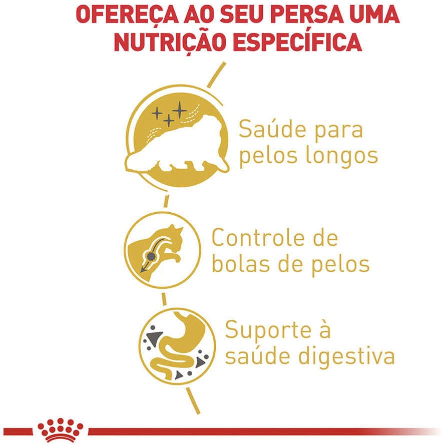 Ração Royal Canin Persian para Gatos Adultos da Raça Persa - 1,5Kg