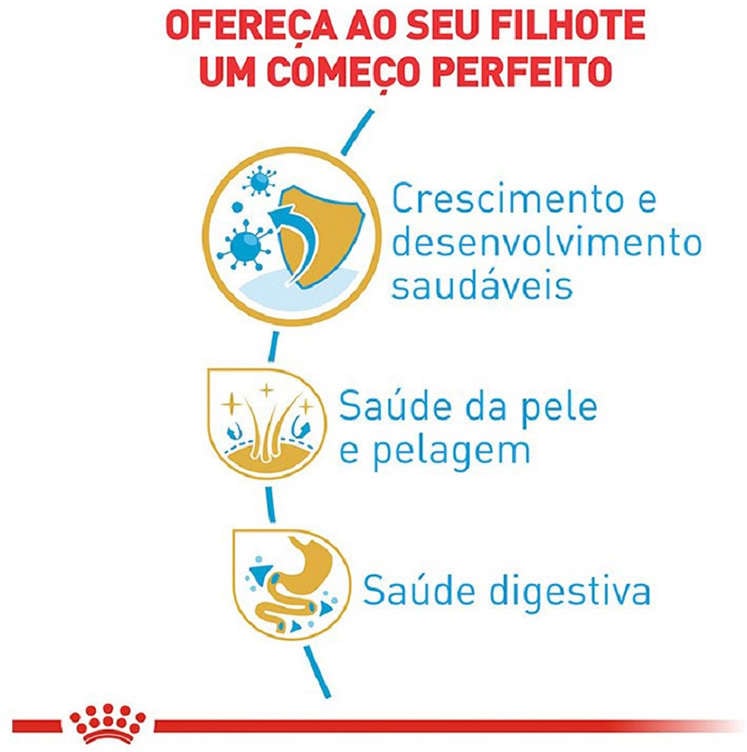 Ração Seca Royal Canin Puppy Maltês para Cães Filhotes - 2,5Kg
