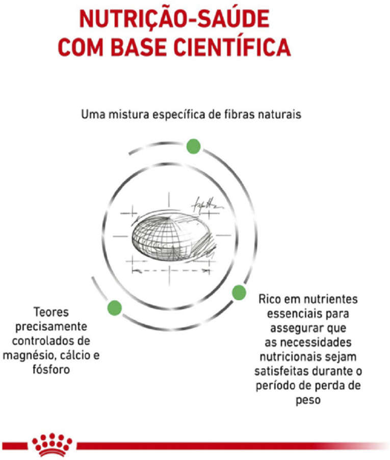 Ração Royal Canin Veterinary Nutrition Satiety para Cães de Raças Pequenas - 1,5Kg