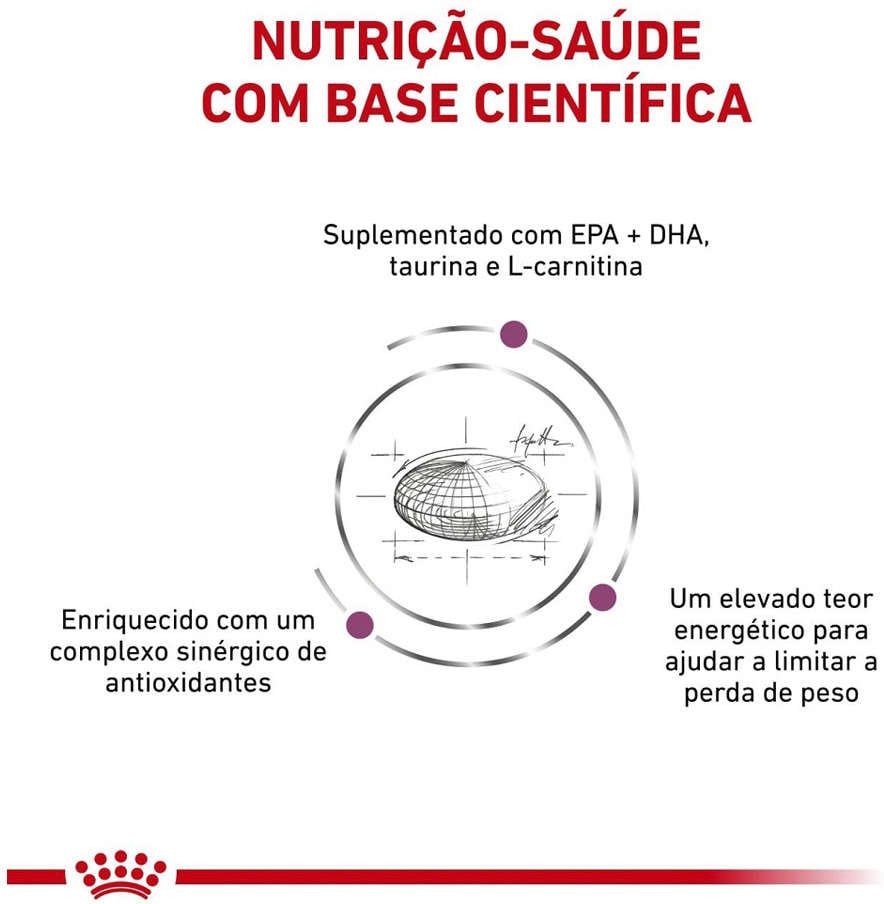 Ração Royal Canin Canine Veterinary Diet Cardiac para Cães Adultos com Problemas Cardiacos - 2Kg