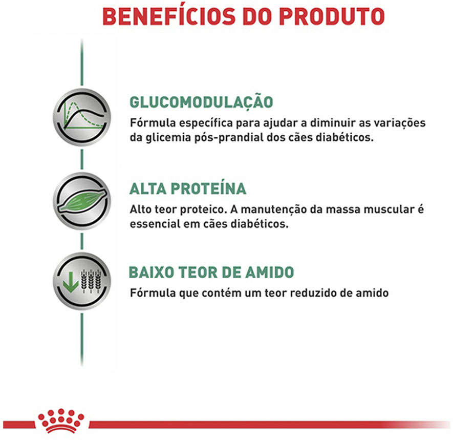 Ração Royal Canin Canine Veterinary Diet Diabetic para Cães Adultos com Diabetes - 10,1Kg