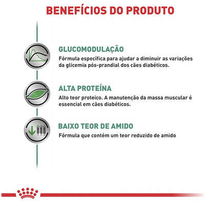 Ração Royal Canin Canine Veterinary Diet Diabetic para Cães Adultos com Diabetes