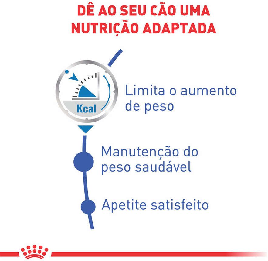 Ração Úmida Royal Canin Sachê Light Weight Care Wet para Cães - 85 g