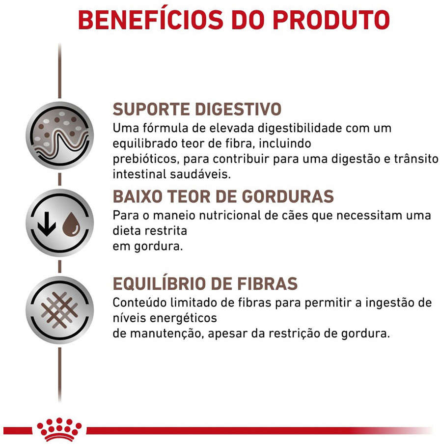 Ração Royal Canin Canine Veterinary Diet Gastro Intestinal Low Fat para Cães Adultos - 1,5Kg
