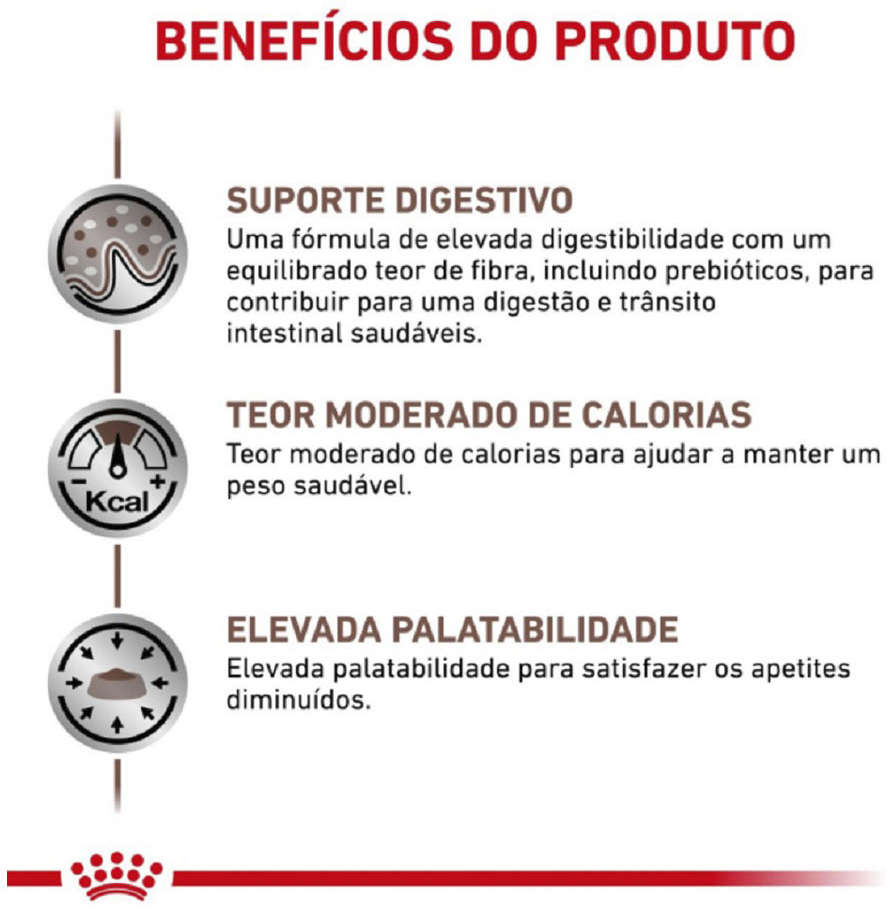 Ração Royal Canin Canine Veterinary Diet Gastro Intestinal Moderate Calorie - 10,1Kg