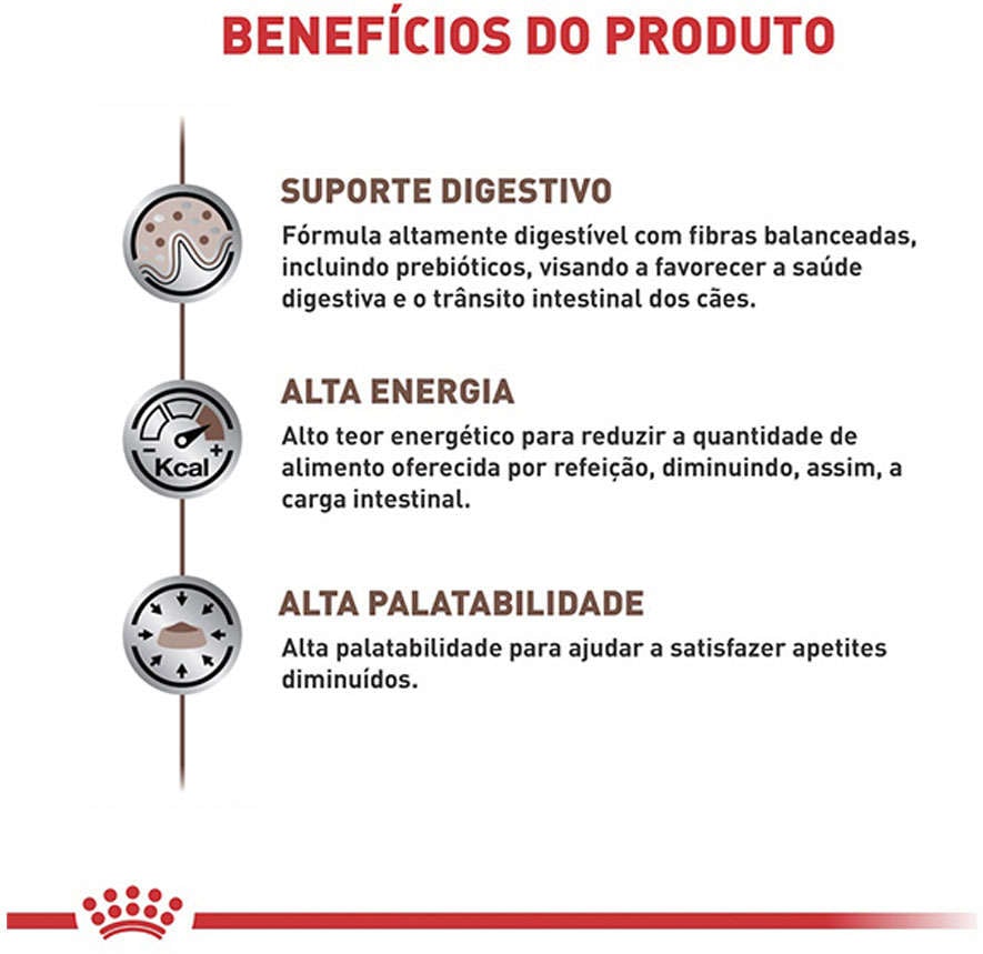 Ração Royal Canin Canine Veterinary Diet Gastro Intestinal para Cães Adultos - 2Kg