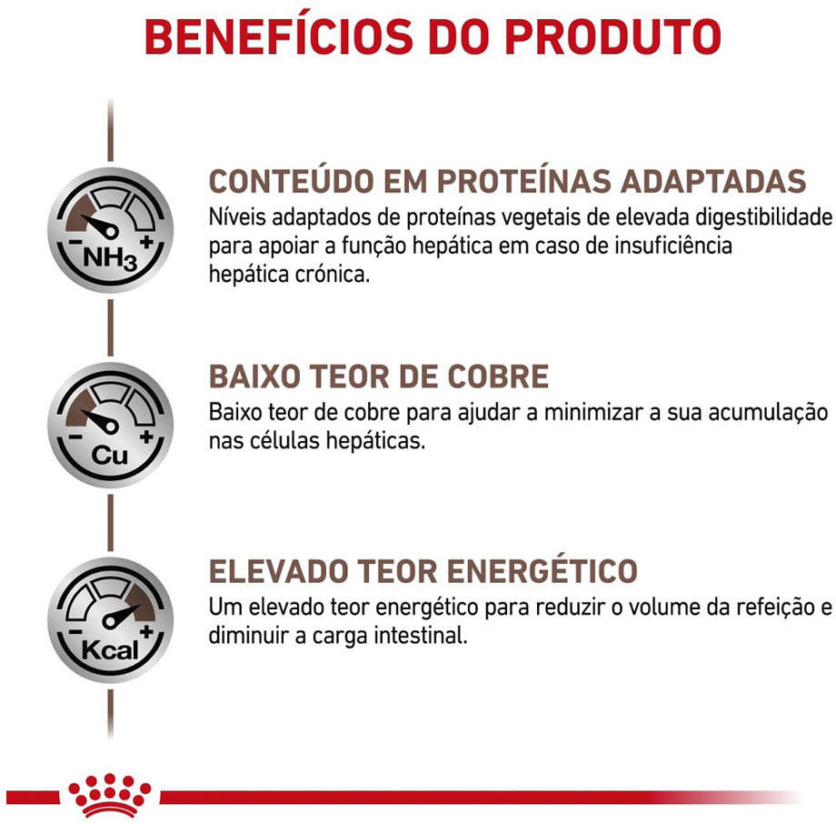 Ração Royal Canin Canine Veterinary Diet Hepatic para Cães Adultos com Problemas Hepáticos - 2Kg