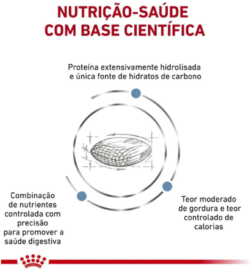Ração Royal Canin Veterinary Hypoallergenic Moderate Calorie para Cães Adultos - 10,1Kg