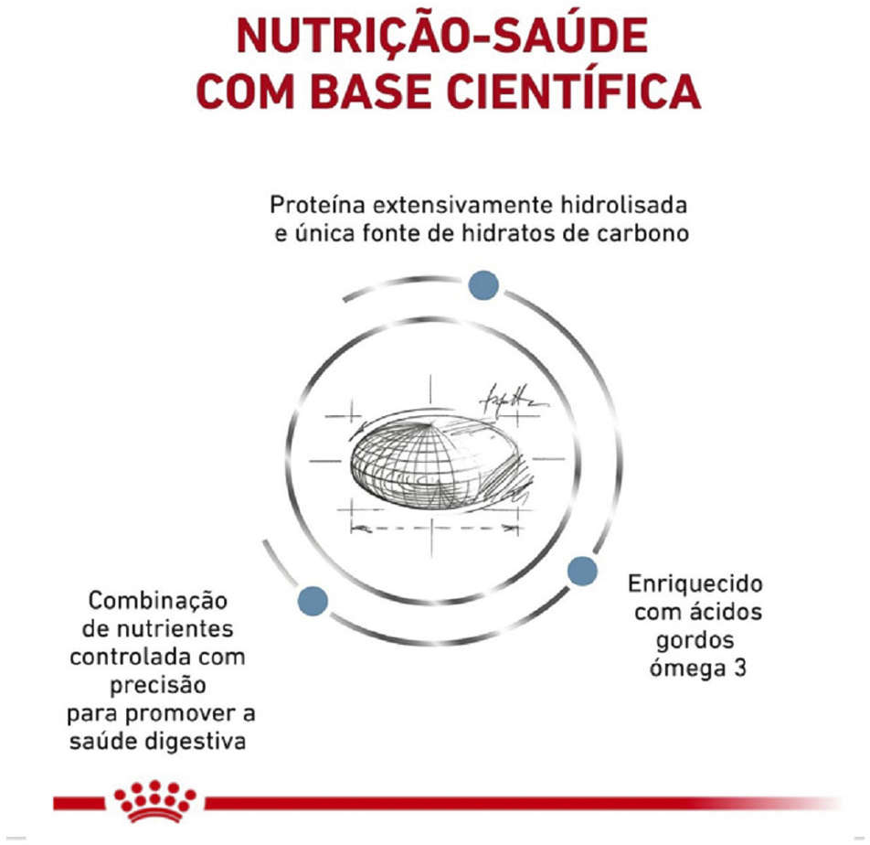 Ração Seca Royal Canin Canine Veterinary Hypoallergenic para Cães Adultos com Alergias - 10Kg