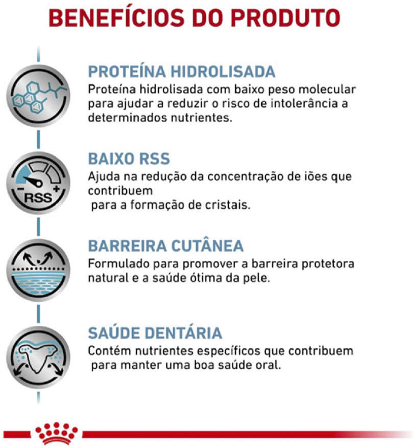 Ração Royal Canin Veterinary Nutrition Hypoallergenic Small Dog para Cães de Raças Pequenas - 2Kg