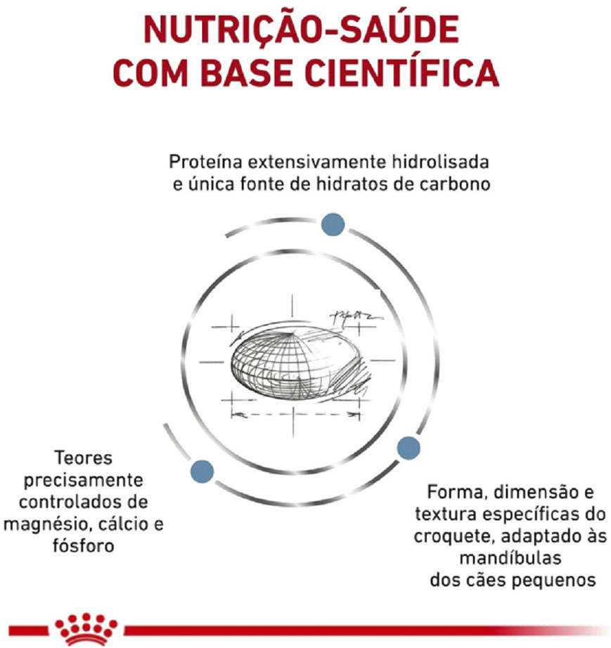 Ração Royal Canin Veterinary Nutrition Hypoallergenic Small Dog para Cães de Raças Pequenas - 2Kg