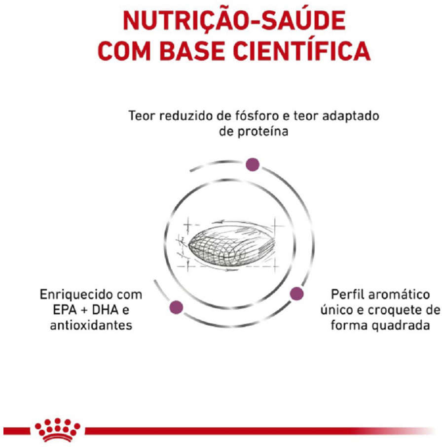 Ração Royal Canin Canine Veterinary Diet Renal para Cães com Insuficiência Renal - 10Kg