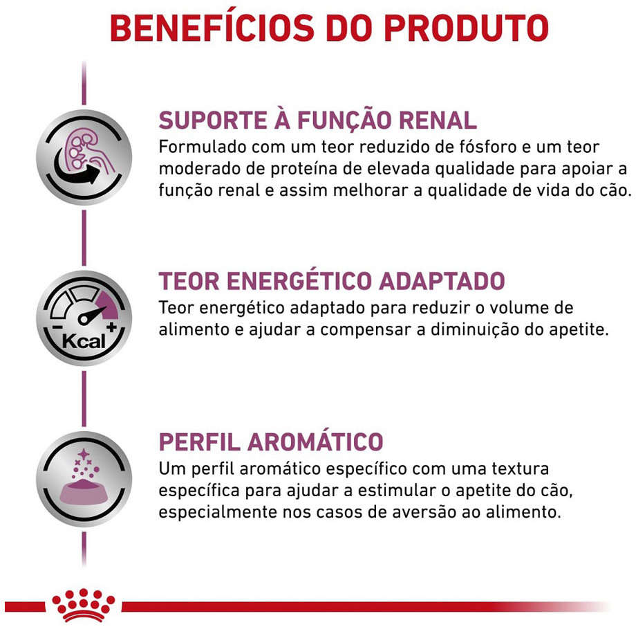 Ração Royal Canin Canine Veterinary Diet Renal Special para Cães - 2Kg