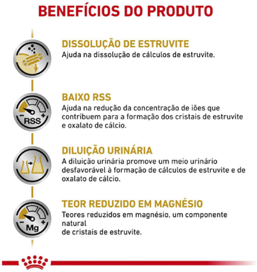 Ração Royal Canin Canine Veterinary Diet Urinary S/O para Cães com Doenças Urinárias - 10Kg