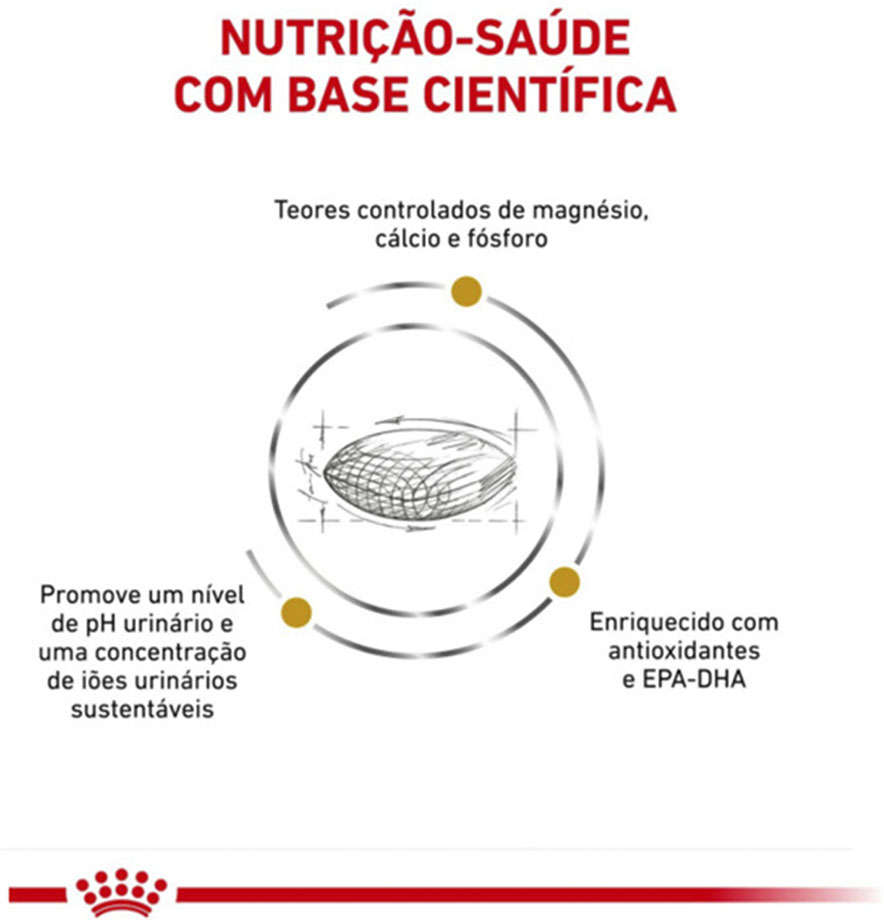 Ração Royal Canin Canine Veterinary Diet Urinary S/O para Cães com Doenças Urinárias - 10Kg