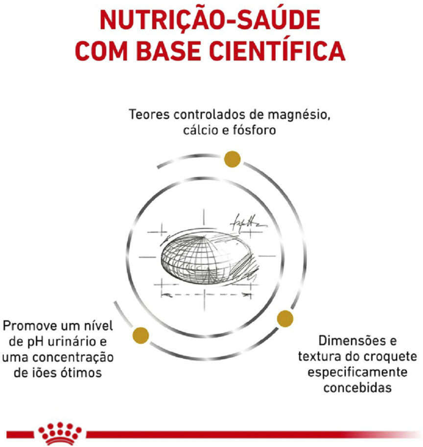 Ração Royal Canin Veterinary Nutrition Urinary Small Dog para Cães com Doenças Urinárias - 2Kg