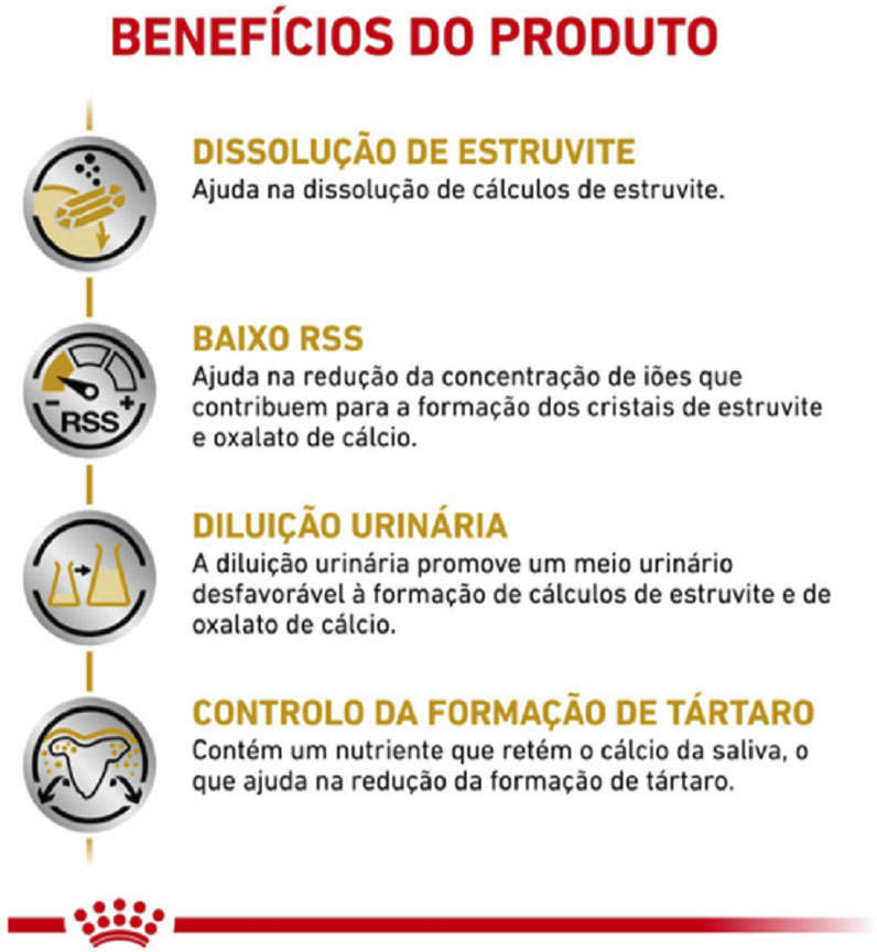 Ração Royal Canin Veterinary Nutrition Urinary Small Dog para Cães com Doenças Urinárias - 2Kg
