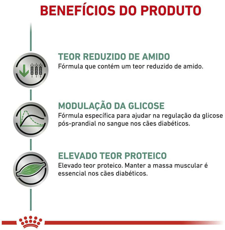 Ração Royal Canin Lata Canine Veterinary Diet Diabetic Especial Low Carbohidrat Wet - 410 g