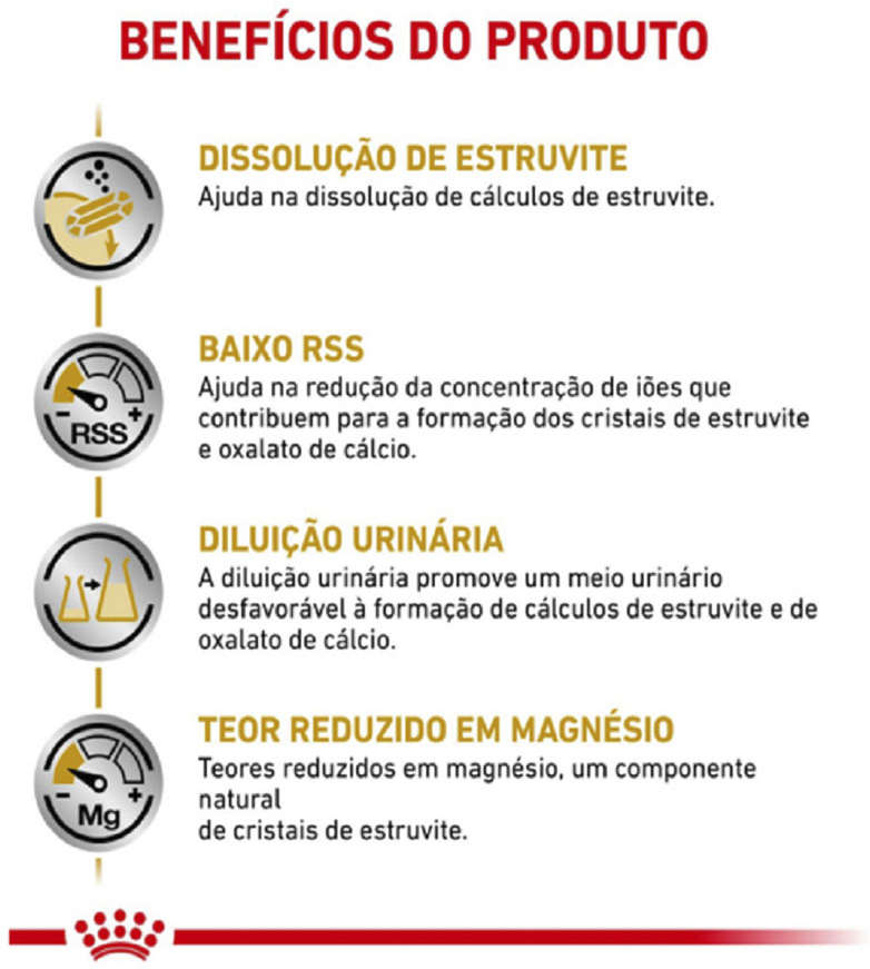 Ração Royal Canin Lata Canine Veterinary Diet Urinary S/O - 410 g