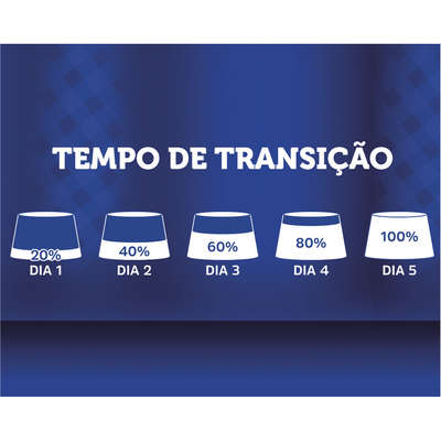 Ração Seca BR4 Dogs Light Arroz e Frango para Cães Adultos