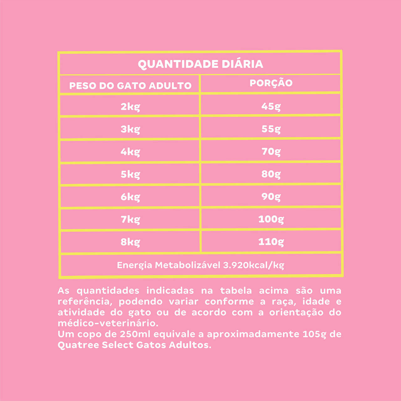 Ração Seca Quatree Select Salmão e Arroz Gatos Adultos - 10,1Kg