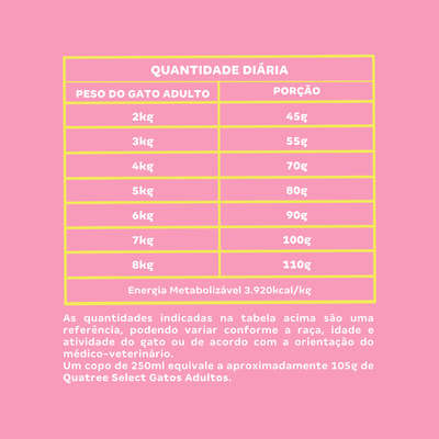 Ração Seca Quatree Select Salmão e Arroz Gatos Adultos”