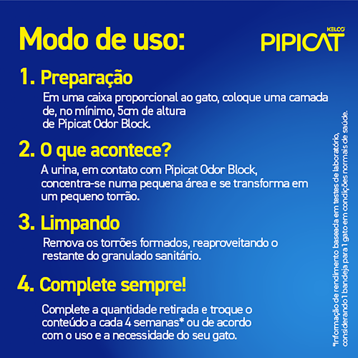 Areia Sanitária Multicat Pipicat - 12Kg