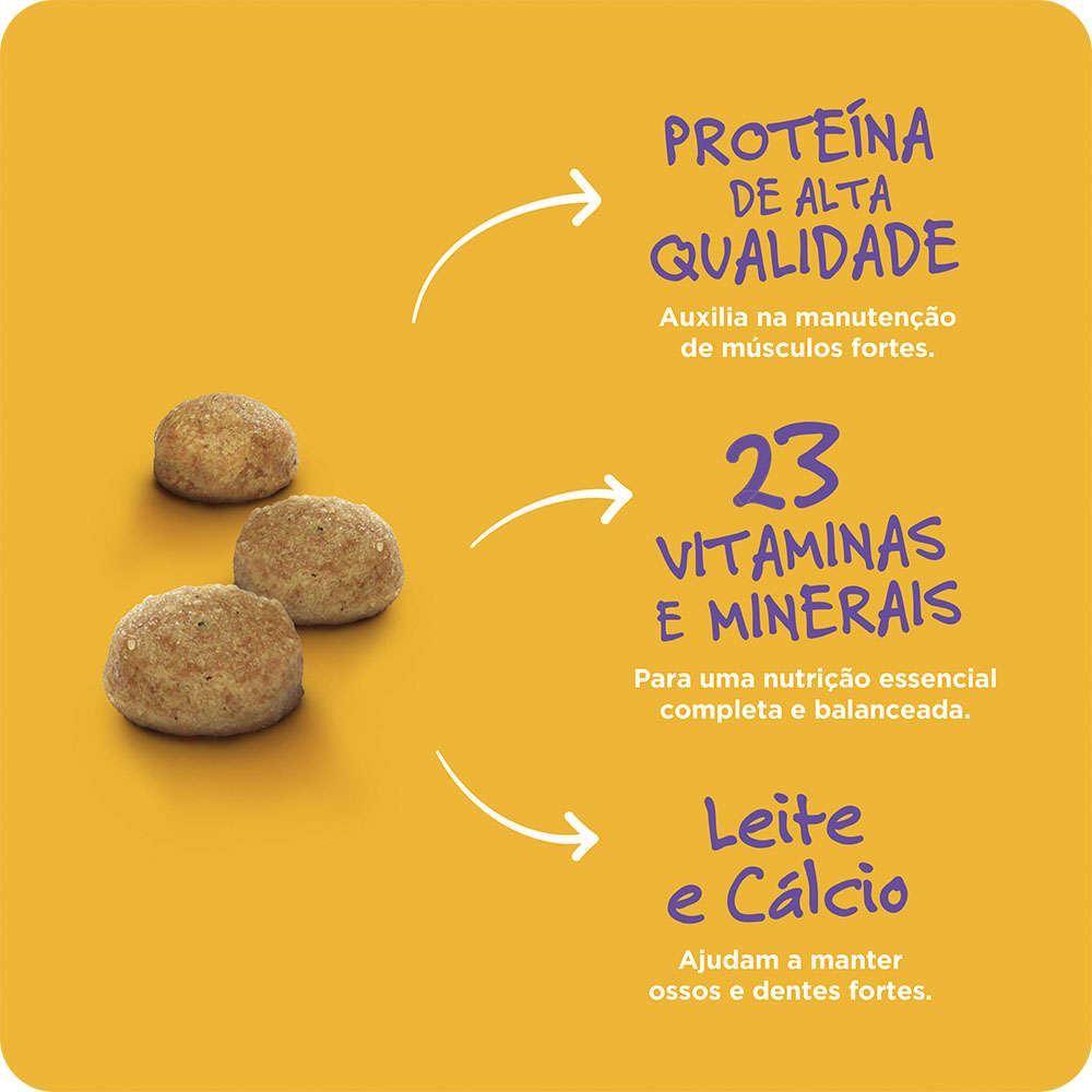 Ração Seca Pedigree Nutrição Essencial Carne ao Leite para Cães Adultos - 15Kg