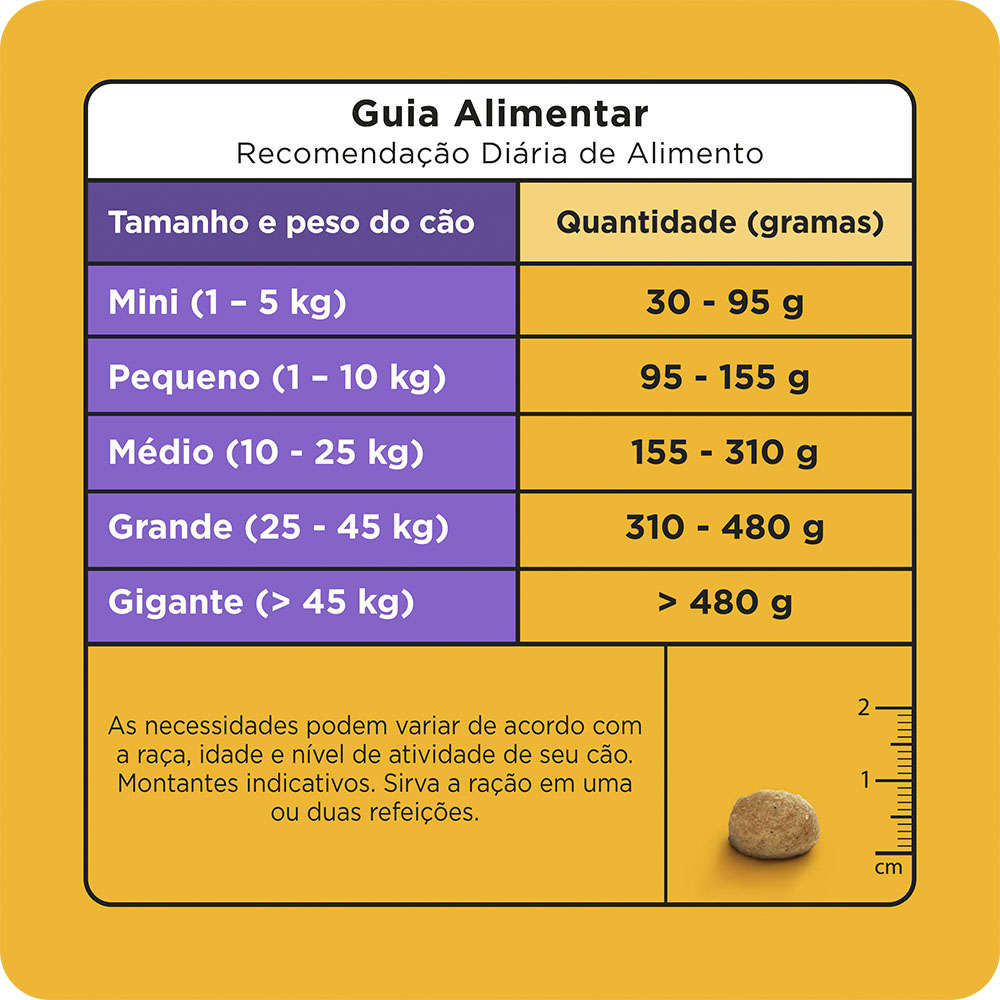 Ração Seca Pedigree Nutrição Essencial Carne ao Leite para Cães Adultos - 15Kg