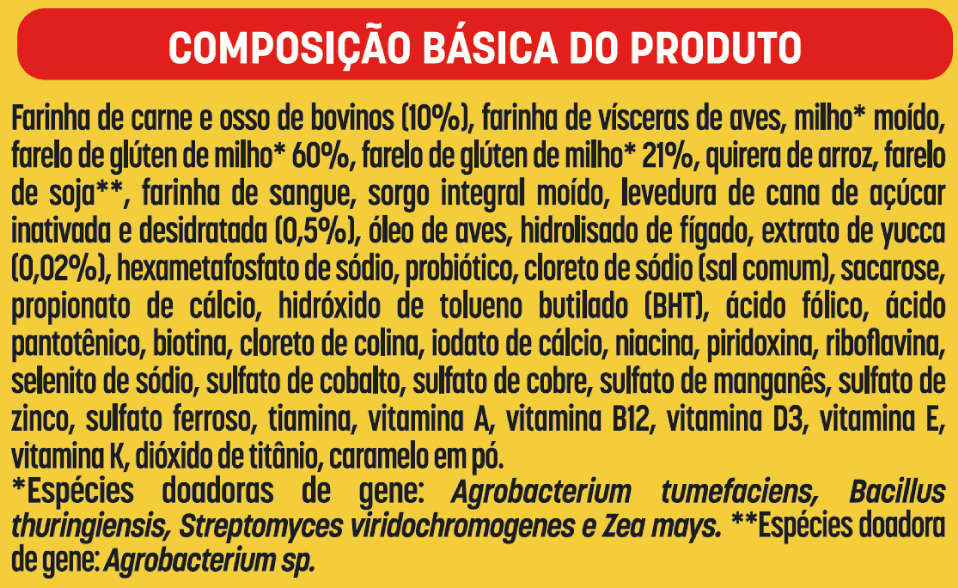 Ração Seca Bomguy Coex Carne para Cães Filhotes - 10,1Kg