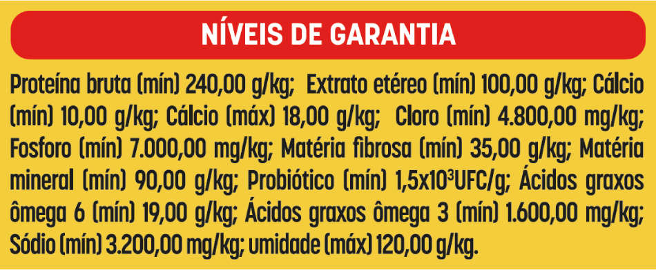 Ração Seca Bomguy Multi para Cães Adultos Raças Pequenas - 10,1Kg