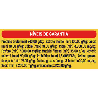 Ração Seca Bomguy Multi Carne para Cães Adultos Raças Pequenas