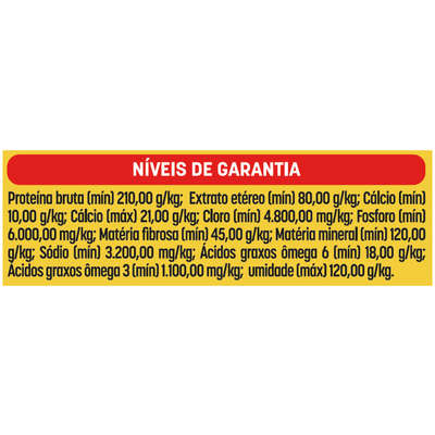 Ração Seca Bomguy Coex Carne para Cães Adultos