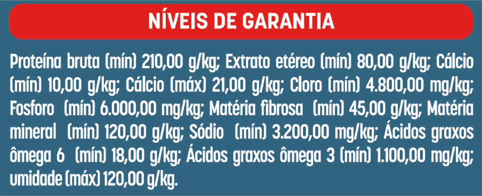 Ração Seca Bomguy Carne e Frango para Cães Adultos - 25Kg