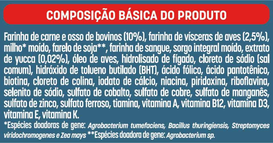Ração Seca Bomguy Carne e Frango para Cães Adultos - 25Kg