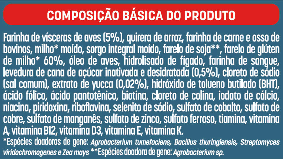 Ração Seca Bomguy Frango para Cães Adultos - 15Kg