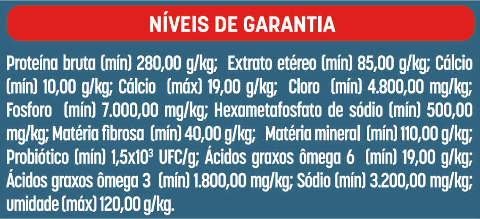Ração Seca Bomguy Frango para Cães Filhotes - 15Kg