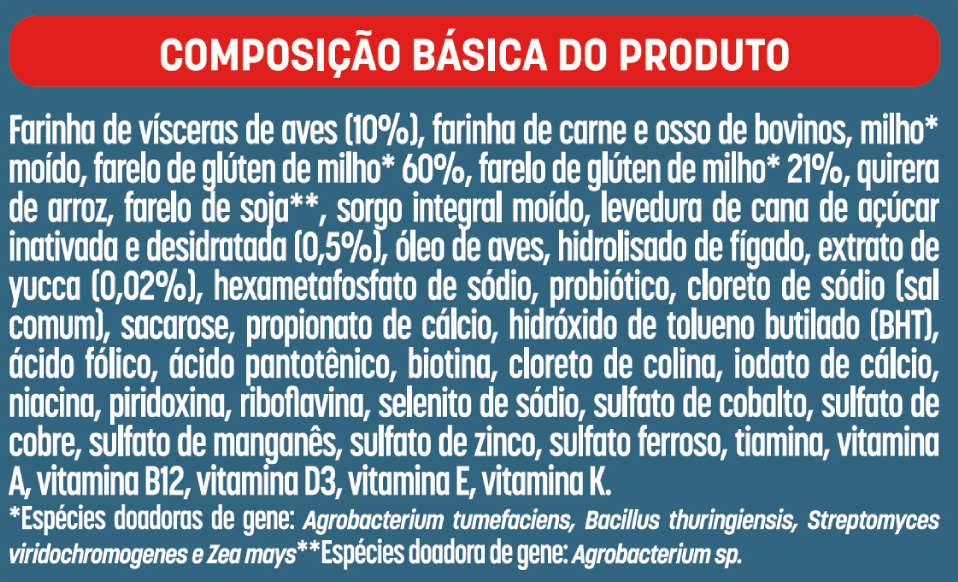 Ração Seca Bomguy Frango para Cães Filhotes - 15Kg