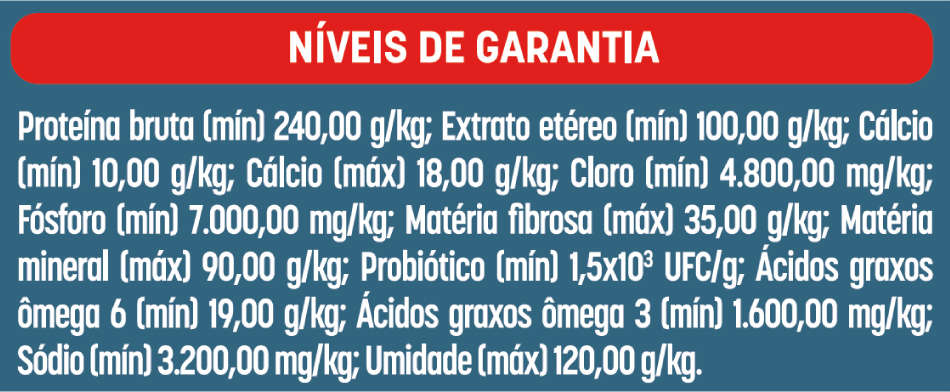 Ração Seca Bomguy Frango para Cães Adultos Raças Pequenas - 2Kg