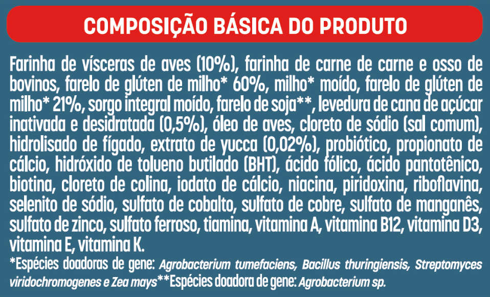 Ração Seca Bomguy Frango para Cães Adultos Raças Pequenas - 2Kg