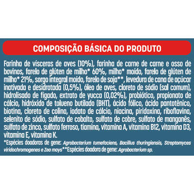 Ração Seca Bomguy Frango para Cães Adultos Raças Pequenas