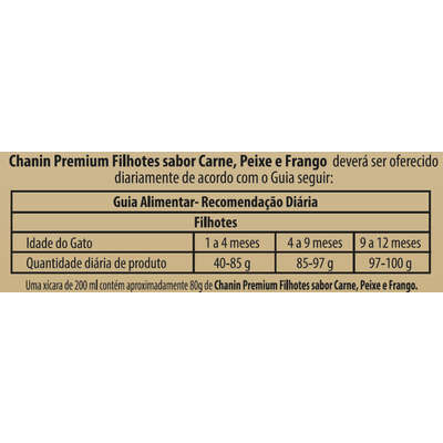 Ração Seca Chanin Carne, Peixe e Frango para Gatos Filhotes