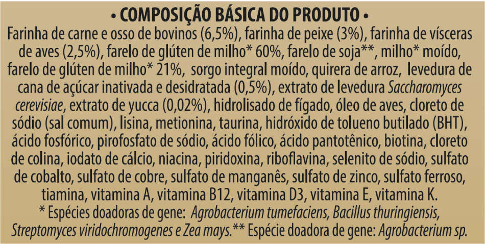 Ração Seca Chanin Carne, Peixe e Frango para Gatos Filhotes - 25Kg