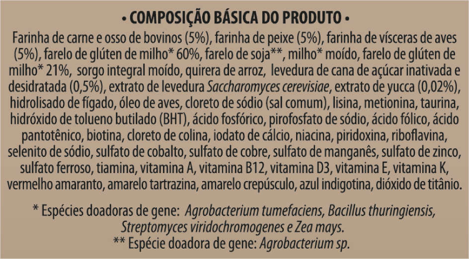 Ração Seca Chanin Carne, Peixe e Frango para Gatos Adultos - 10,1Kg