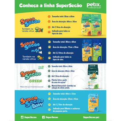 Tapete Higiênico Super Secão Slim para Cães